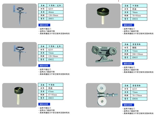 工业门配件